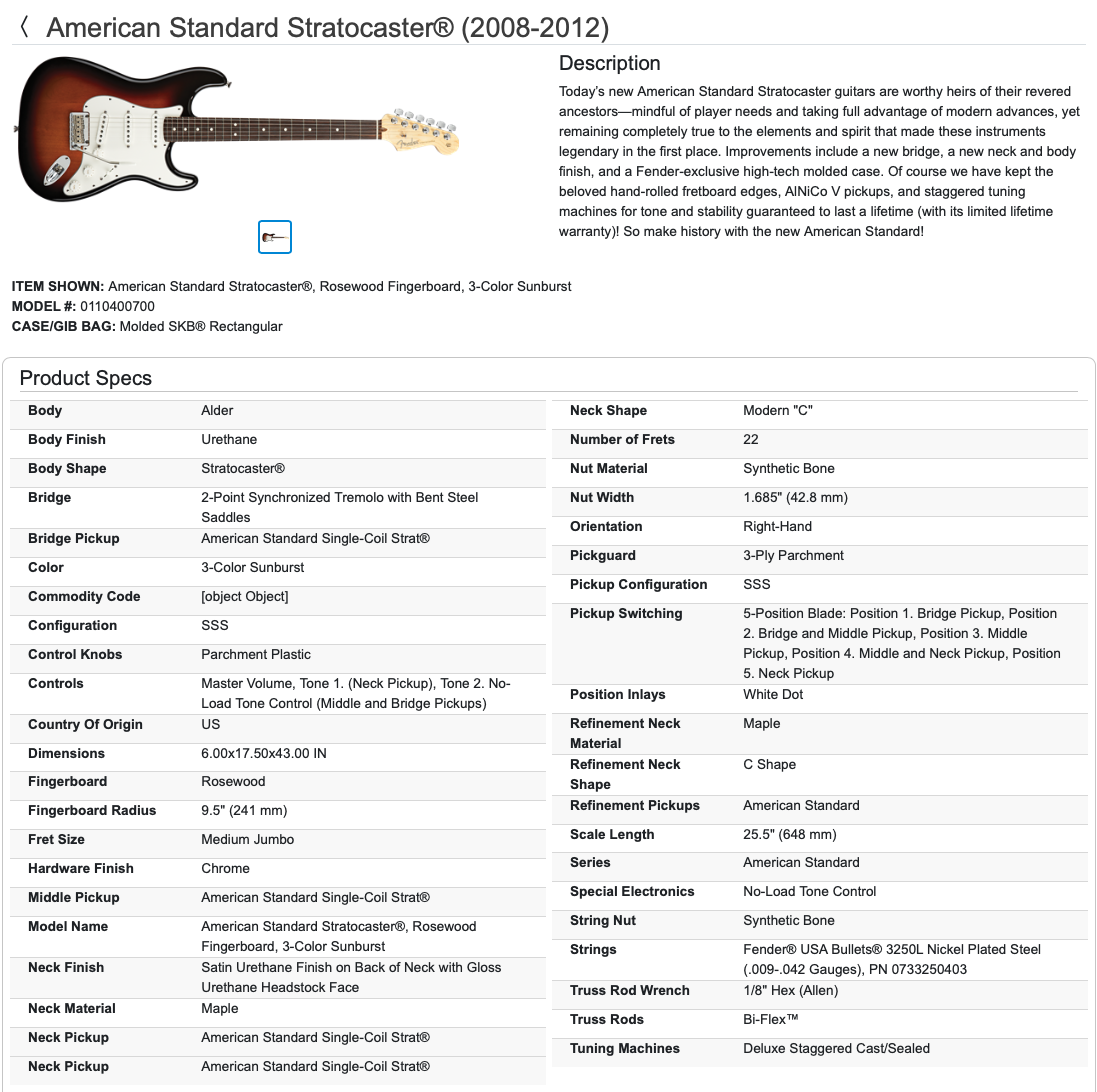 Fender American Standard Stratocaster Strat Electric Guitar